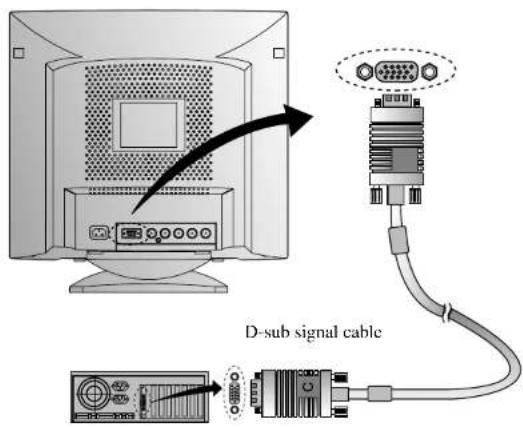 D-sub signal cable