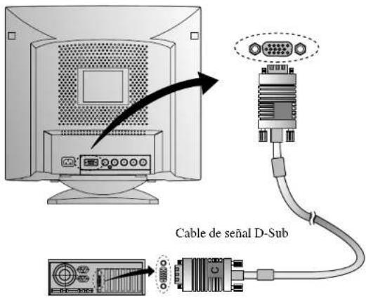 Cable de señal D-Sub