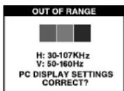 DAEWOO 103FH - Self Diagnosis - 2