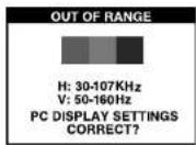 DAEWOO 103FH - Diagnosis del Monitor - 2