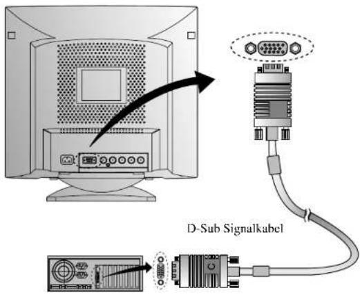 D-Sub Signalkabel