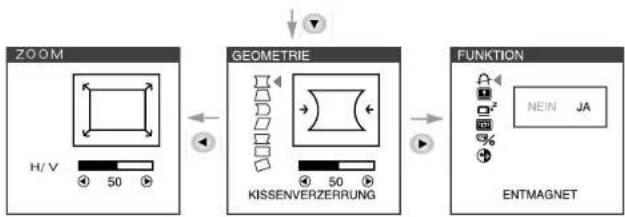 DAEWOO 103FH - BETRIEB UND EINSTELLUNG - 13