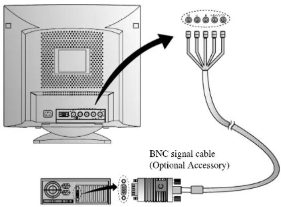 BNC signal cable (Optional Accessory)
