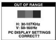 DAEWOO 103FH - Selbstdiagnose - 2