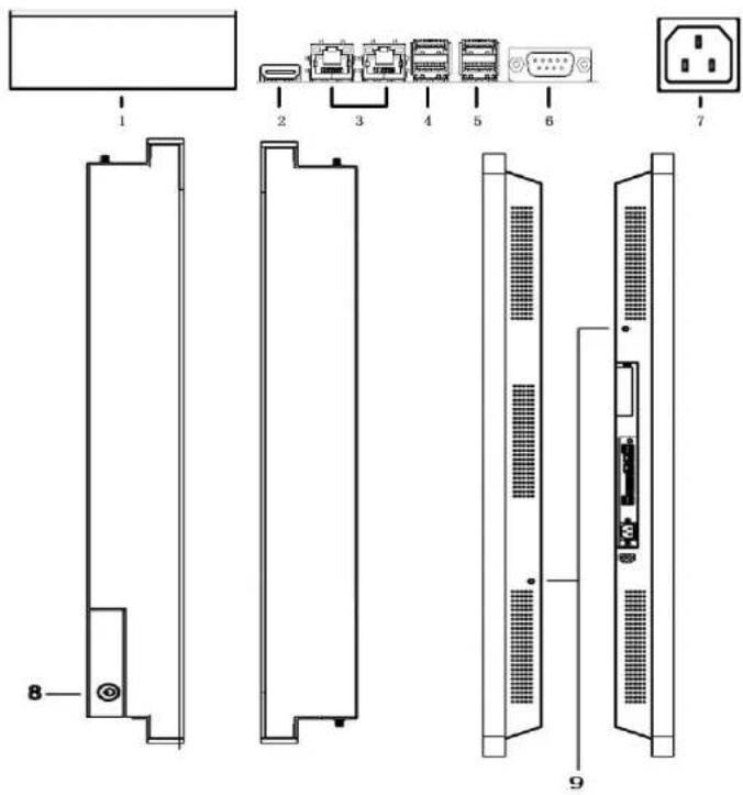 Faytech 55" Touchscreenpc series - Connecteurs 32 "-55" PC-tactile - 1