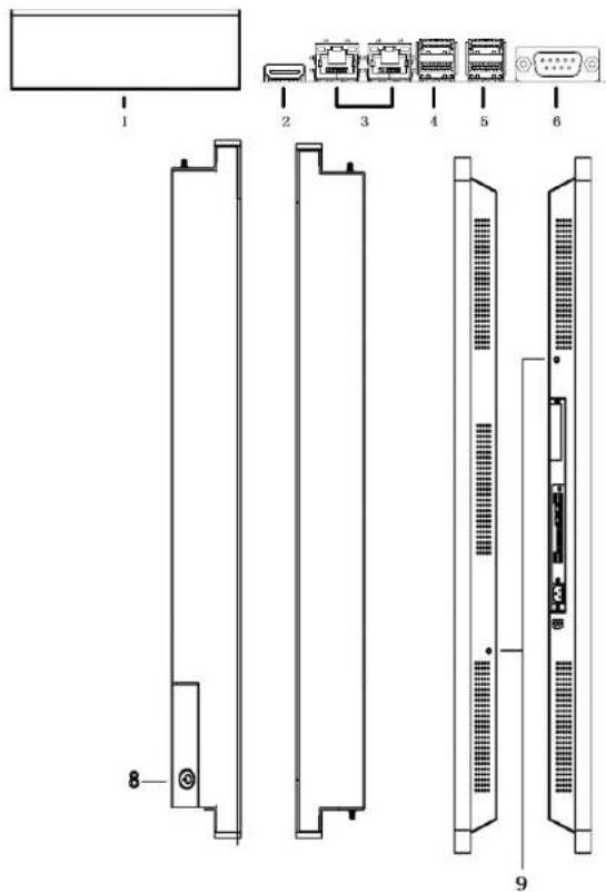 Faytech 42" Touchscreenpc series - Connectors 32"-55" Touch-PC - 1