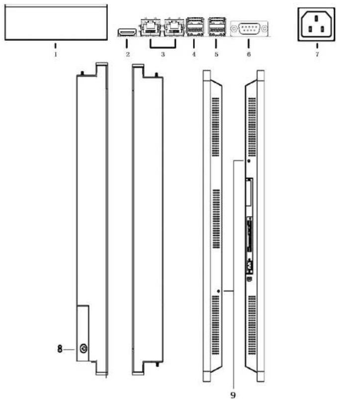 Faytech 32" Touchscreenpc series - Connectors 32"-55" Touch-PC - 1