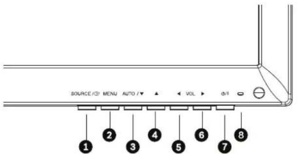 BOSCH UML 22 - Panneau de contrôle - 1