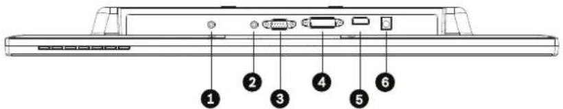 BOSCH UML 22 - Panneau inférieur - 1