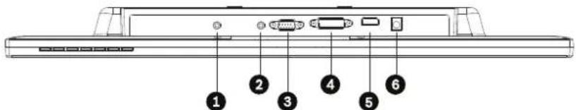 BOSCH UML 19 - Panneau inférieur - 1