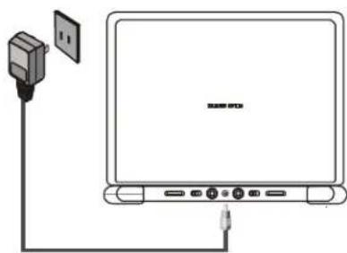 SALORA LCD7010 - Allimentation - 1