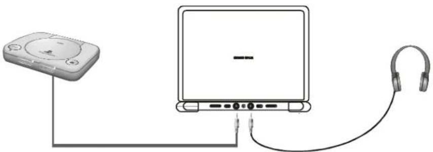 SALORA LCD7010 - Opération (voir figures 3 et 6) - 1