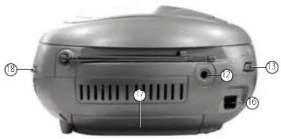 TRISTAR CD1582 - IDENTIFIERA DELAR - 3