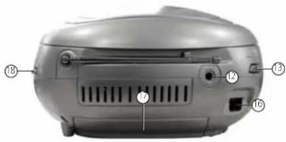 TRISTAR CD1582 - IDENTIFICAZION DAS PEÇAS - 3