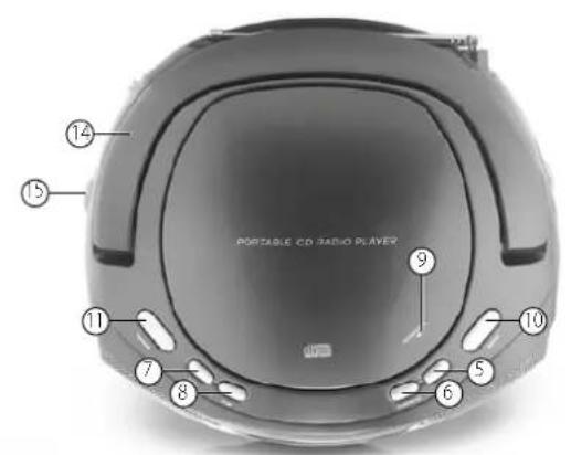 TRISTAR CD1582 - IDENTIFIERA DELAR - 2