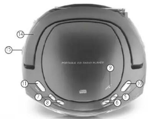 TRISTAR CD1582 - IDENTIFICACION DE PIEZAS - 2