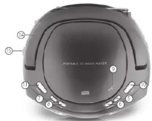 TRISTAR CD1581 - IDENTIFIERA DELAR - 2