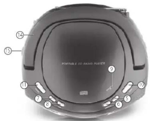 TRISTAR CD1581 - IDENTIFICAZIONDE DELLE PARTI - 2