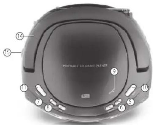 TRISTAR CD1581 - IDENTYFIKACJA CZESCI - 2