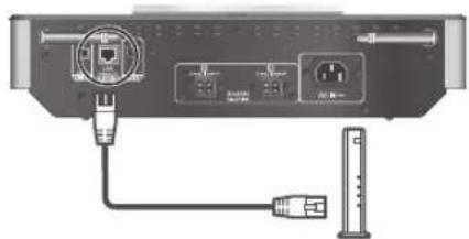 TECHNICS SUC550EB - Trädbundet LAN - 1