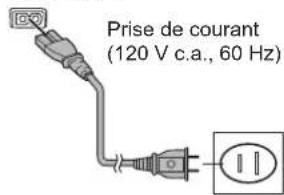 TECHNICS SCEN27 - Cordon d'alimentation Consommation d'énergie - 1