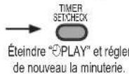 TECHNICS SCEN27 - - Pour changer la minuterie - 1