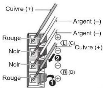 TECHNICS SCEN27 - Enceintes - 1