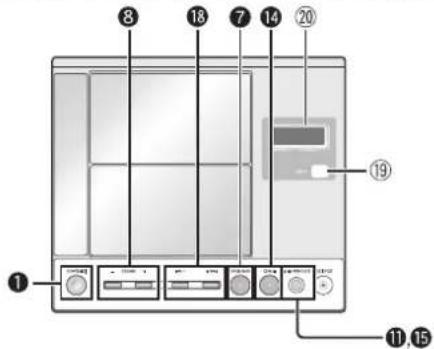 TECHNICS SCEN27 - Guide des commandes - 2