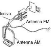 TECHNICS SCEN37 - 2.Antenna FM/AM - 2