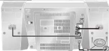 TECHNICS SCEN37 - Emplacement des enceintes - 1