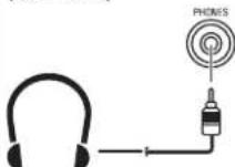 TECHNICS SCEN37 - Branchement pour iPod - 2