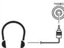 TECHNICS SCEN37 - Cuffia - 1