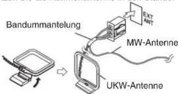 TECHNICS SCEN37 - UKW/MW-Antenne - 1