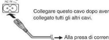 TECHNICS SCEN37 - Cavo di alimentazione c.a. - 2
