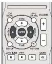 PIONEER XHM70DABK - Einstellen des Wake-up-Timers - 2