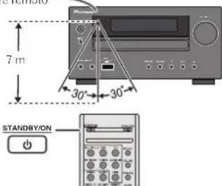 PIONEER XHM70DABK - Prova del telecomando - 1