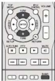 PIONEER XHM70DABK - Ascoltare la radio FM - 2
