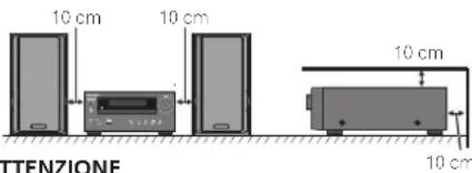 PIONEER XHM70DABK - AVVERTENZA PER LA VENTILAZIONE - 1