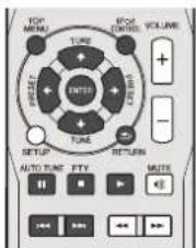 PIONEER XHM70DABK - Lecture de fichiers audio enregistrés sur des composants en réseau - 1