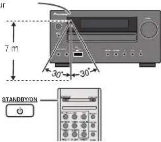 PIONEER XHM70DABK - Essai de la télécommande - 1
