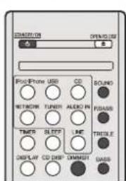 PIONEER XHM70DABK - Eseguire la procedura di "Impostazione orologio" dal punto 1 in poi. - 1