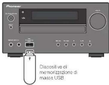 PIONEER XHM70DABK - Collegamento di un dispositivo USB - 1