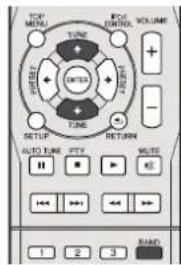 PIONEER XHM70DABK - Pour écouter la radio FM - 2