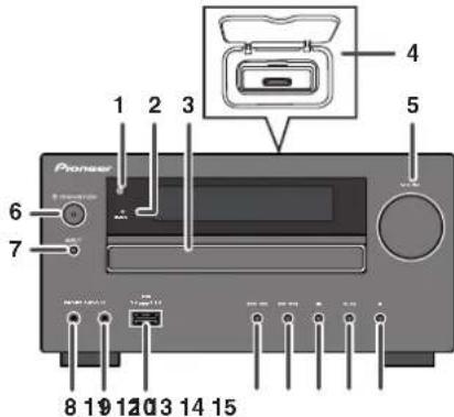 PIONEER XHM70DABK - Vorderes Bedienfeld - 1