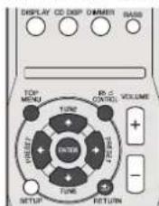 PIONEER XHM70DABK - Grundlegende Wiedergabefunktionen - 1