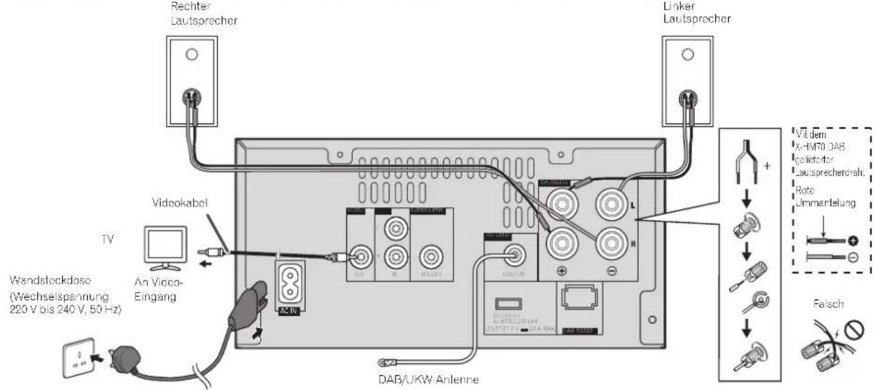 PIONEER XHM70DABK - Anschluss der Geräte - 1