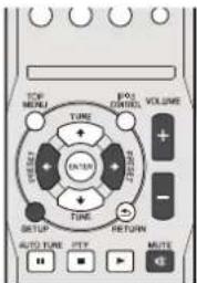PIONEER XHM70DABK - Eseguire la procedura di "Impostazione orologio" dal punto 1 in poi. - 2