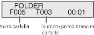 PIONEER XHM70DABK - Premere FOLDER +/- per selezione la cartella di playback desiderata. (Attivazione modo cartella) Il playback si avvia. - 1