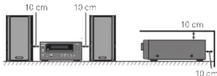 PIONEER XHM70DABK - VORSICHTSHINWEIS ZUR BELUFTUNG - 1