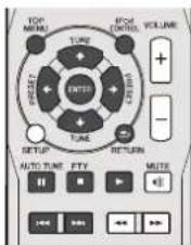 PIONEER XHM70DABK - Wiedergabe von Audiodateien, die auf Komponenten im Netzwerk gespeichert sind - 1